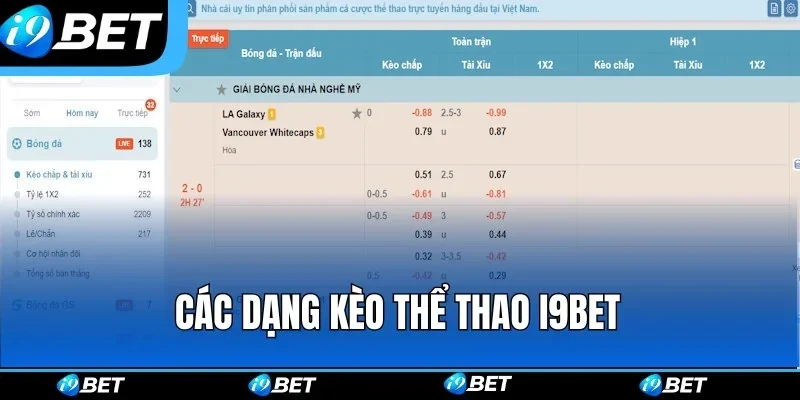 Soi kèo nhà cái I9bet chi tiết mới nhất 2026 3 Hỗ trợ người chơi nhiều dạng soi kèo nhà cái